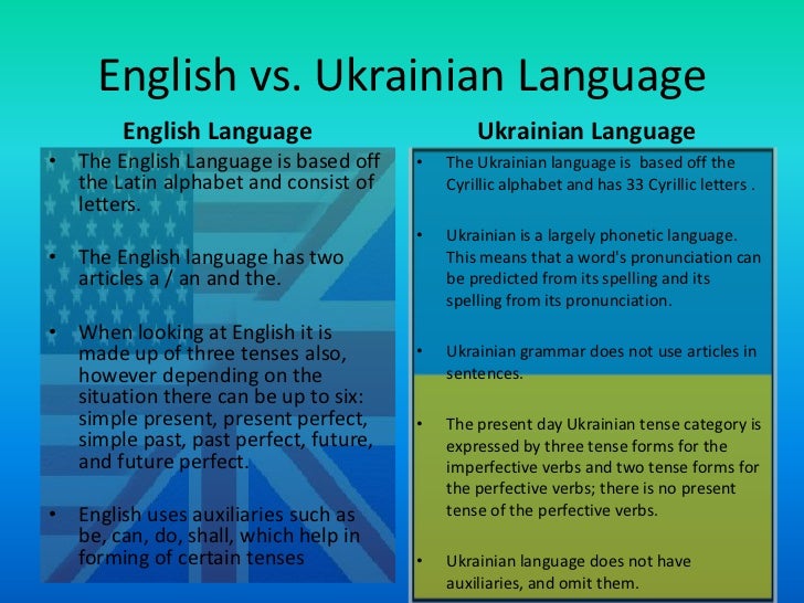 Who knows all the cases of the Ukrainian language write Who knows all the cases of the Ukrainian language write